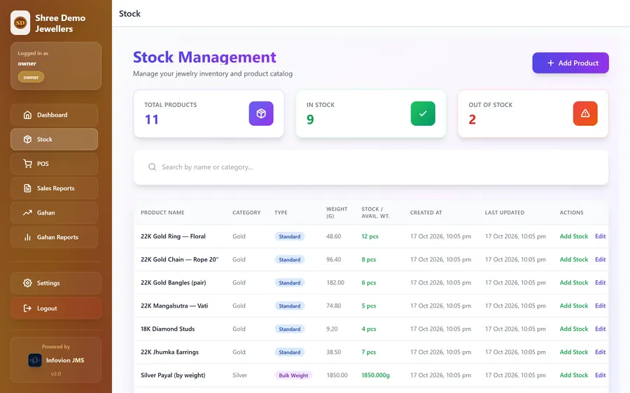 Stock management in Infovion JMS with gold and silver items by weight
