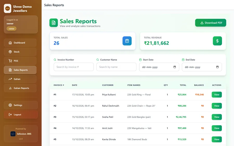 Sales reports in Infovion JMS with invoice totals and balances